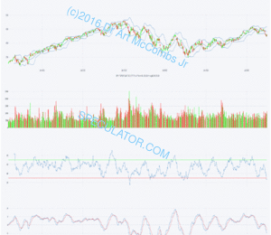 e012 SPY S&P 500 SPDR