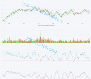 e015 MDY S&P Midcap 400