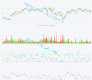 e043 EWU iShares MSCI United Kingdom Idx (London Stk Ex)