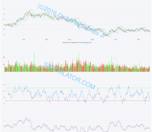 e044 EEM iShares MSCI Emerging Markets