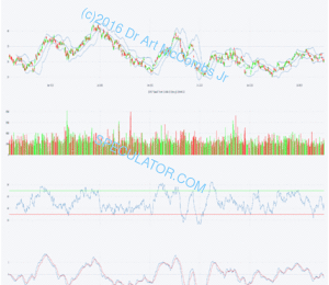 e051 EWZ iShares MSCI Brazil Idx Fund