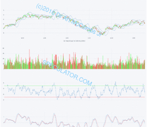 e052 EWJ iShares MSCI Japan