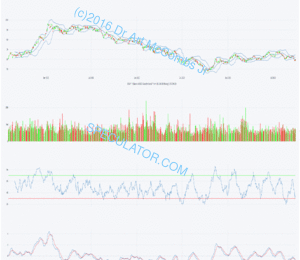 e054 EWY iShares MSCI S Korea Idx