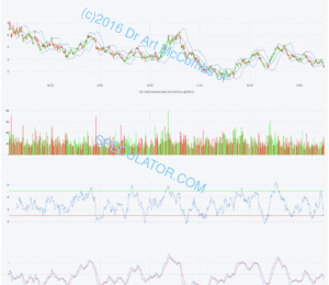 e073 Market Vectors GDX Gold Miners ETF (Barrick Gold, Newmont Mining, Goldcorp, Agnico Eagle Mines, Franco-Nevada, Newcrest Mining, Kinross Gold, Silver Wheaton)