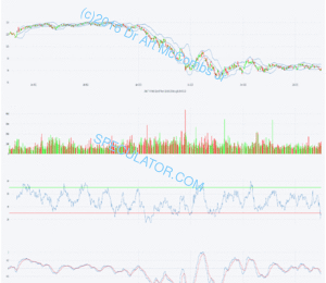 e095 JNK HiYield Bond