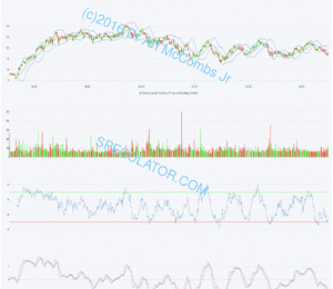 e016 IJR S&P SmallCap 600