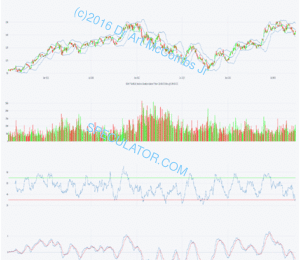 e031 SMH Market Vectors Semiconductor ETF (was HOLDRS) (INTC TSM.TW TXN ASML BRCM ALTR ARMH.L AMAT ADI XLNX)