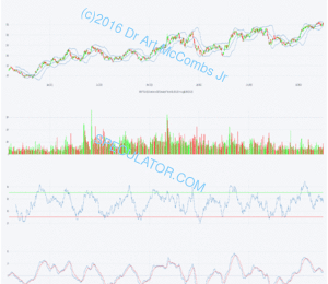 e032 OIH Market Vectors Oil Service ETF (was HOLDRS)