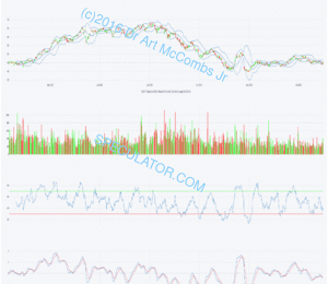 e055 EWT iShares MSCI Taiwan