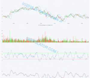 e057 EWS iShares MSCI Singapore