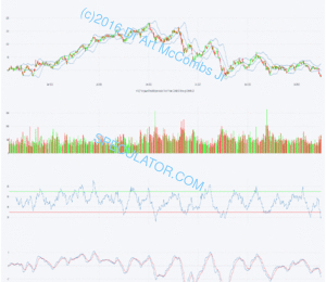 e096 VNQ MSCI US REIT equity REITs